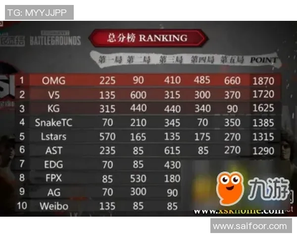 深圳羽毛球队以92分稳居锦标赛积分榜首位展现强劲实力