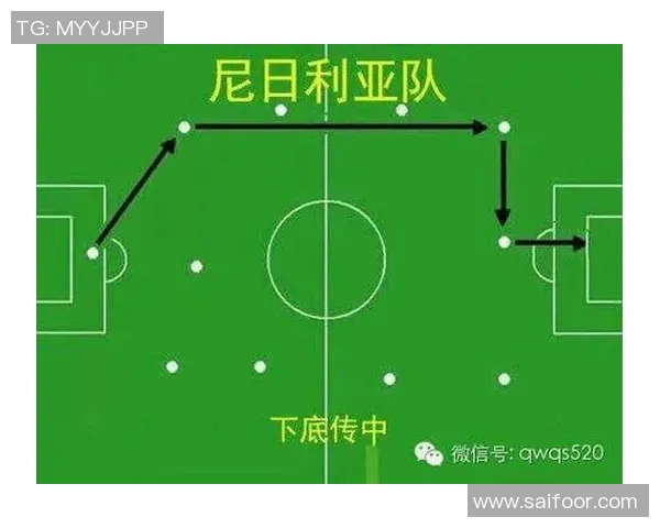 深圳足球队在世界杯预选赛中的战术分析与表现评估 深圳足球队在世界杯预选赛中的战术分析与表现评估
